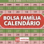 imagem com tabela do calendário do Bolsa Família em 2024